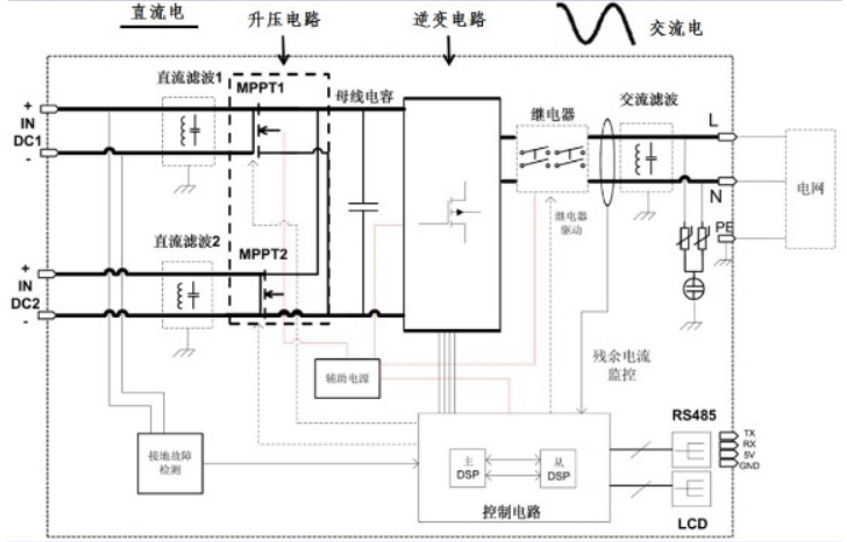 FHP250N1F2A field effect transistor application circuit