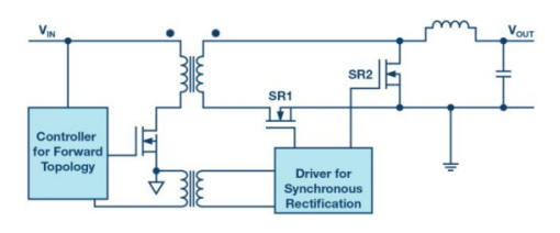 FHP20N65B Field Effect Transistor Application