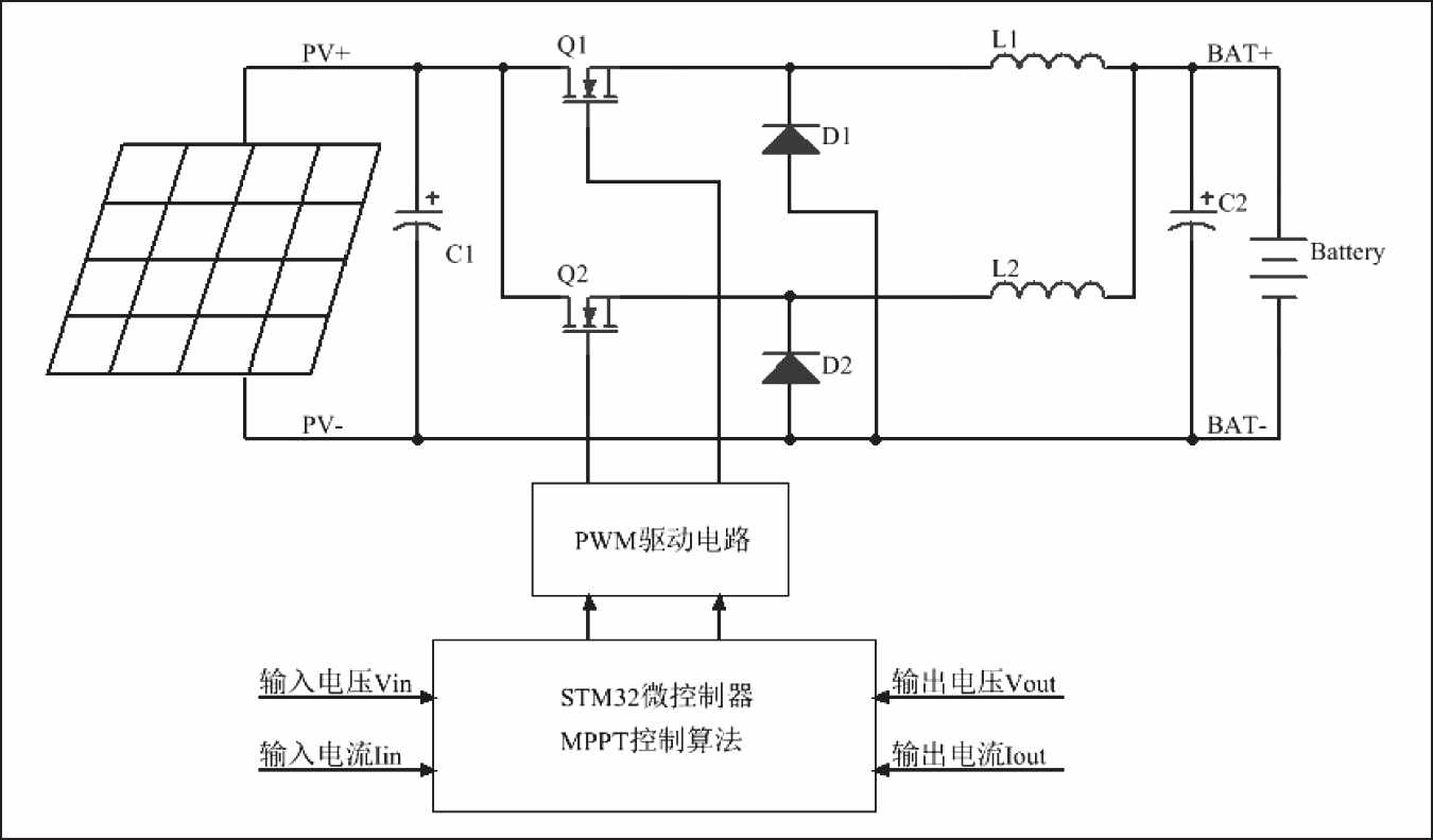 MPPT Controller MOS Tube Circuit