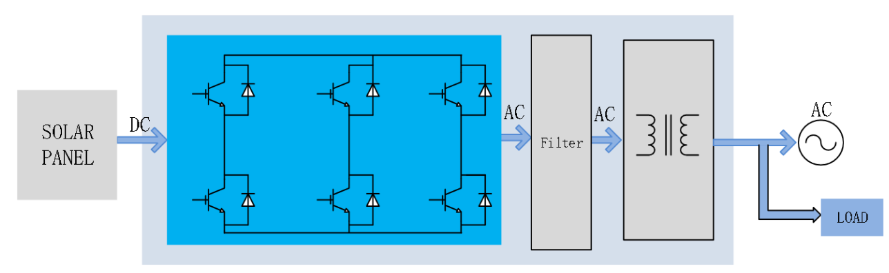 1699442310646365.png 1699442310646365.png