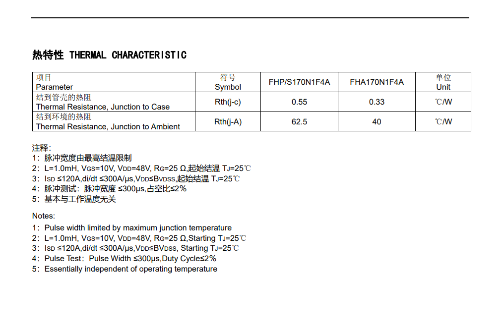 Feihong Semiconductor