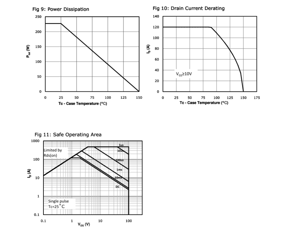 Feihong Semiconductor Feihong Semiconductor