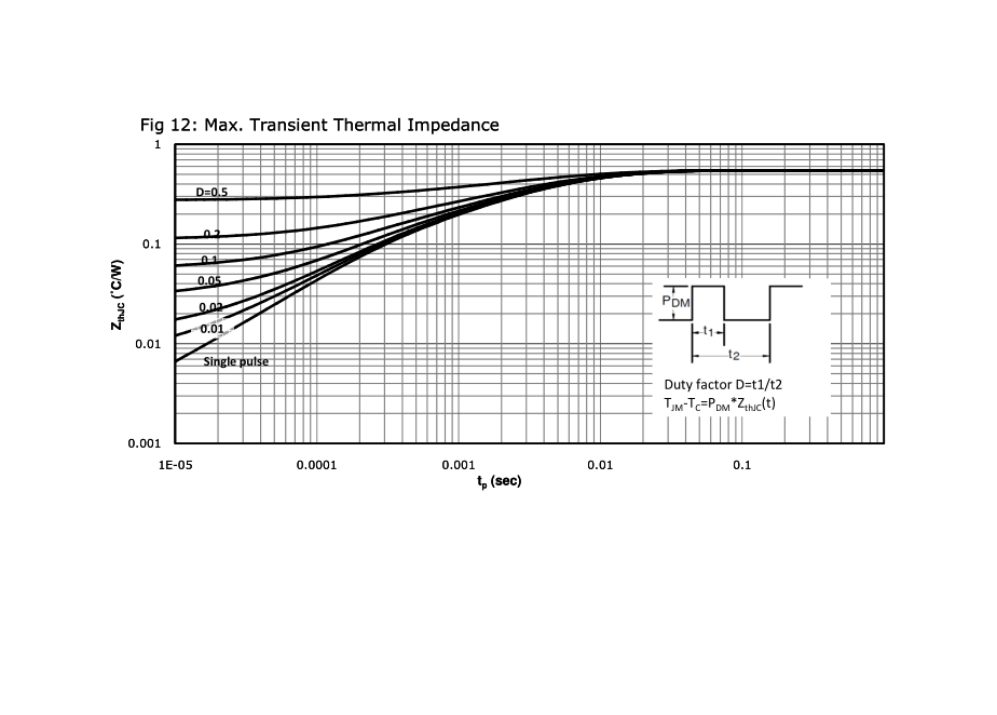 Feihong Semiconductor