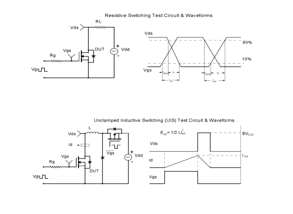 Feihong Semiconductor Feihong Semiconductor