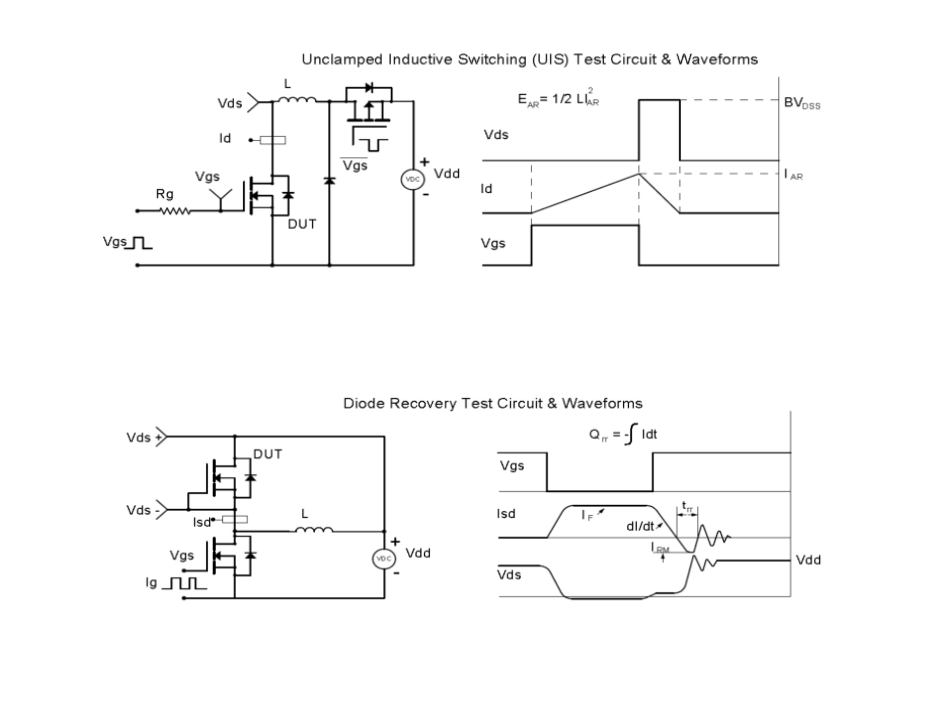 Feihong Semiconductor