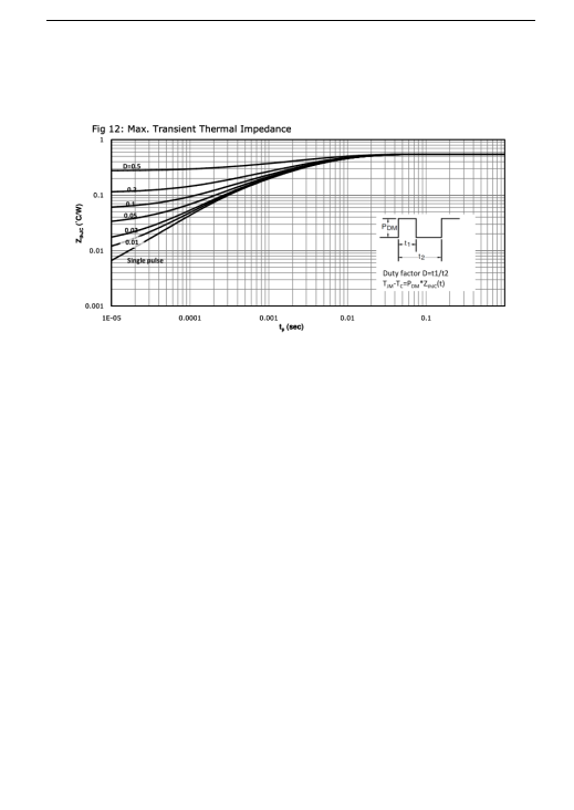 How to choose the common low-voltage high-current MOSFET factory in Hubei?
