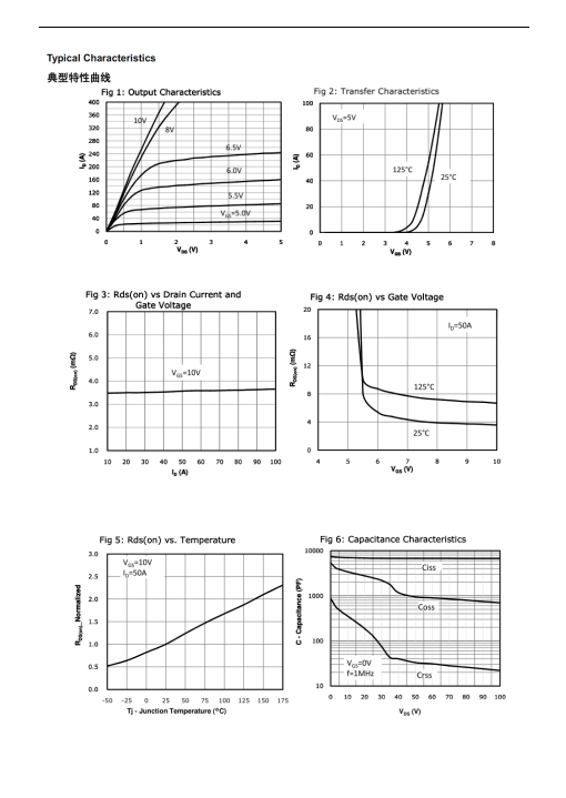 Feihong Semiconductor