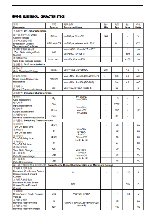 In Liaoning Province, which n-channel enhancement mode MOS manufacturer provides good products for the brake control circuit of electric vehicle controllers in medium-pressure MOS?