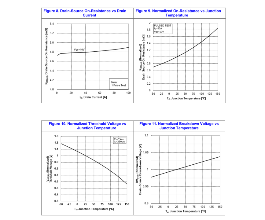 Feihong Semiconductor Feihong Semiconductor