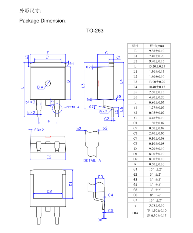 Feihong Semiconductor