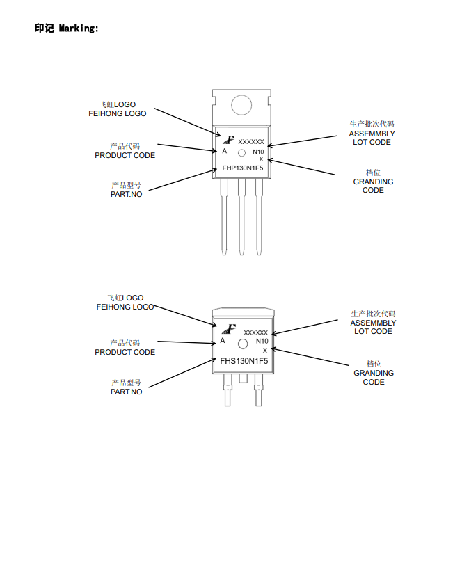 Feihong Semiconductor Feihong Semiconductor