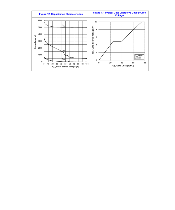 Fei Hong Semiconductor Fei Hong Semiconductor