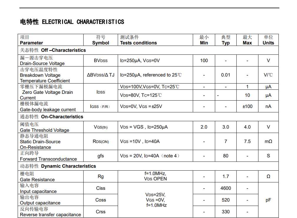 Feihong Semiconductor