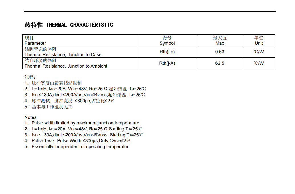 Flyhong Semiconductor
