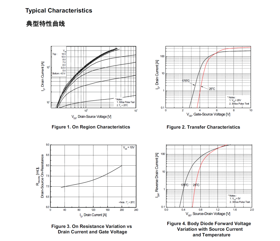 Feihong Semiconductor