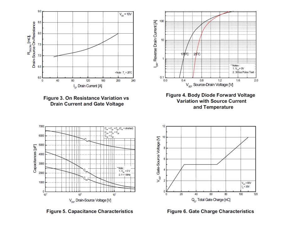 Feihong Semiconductor