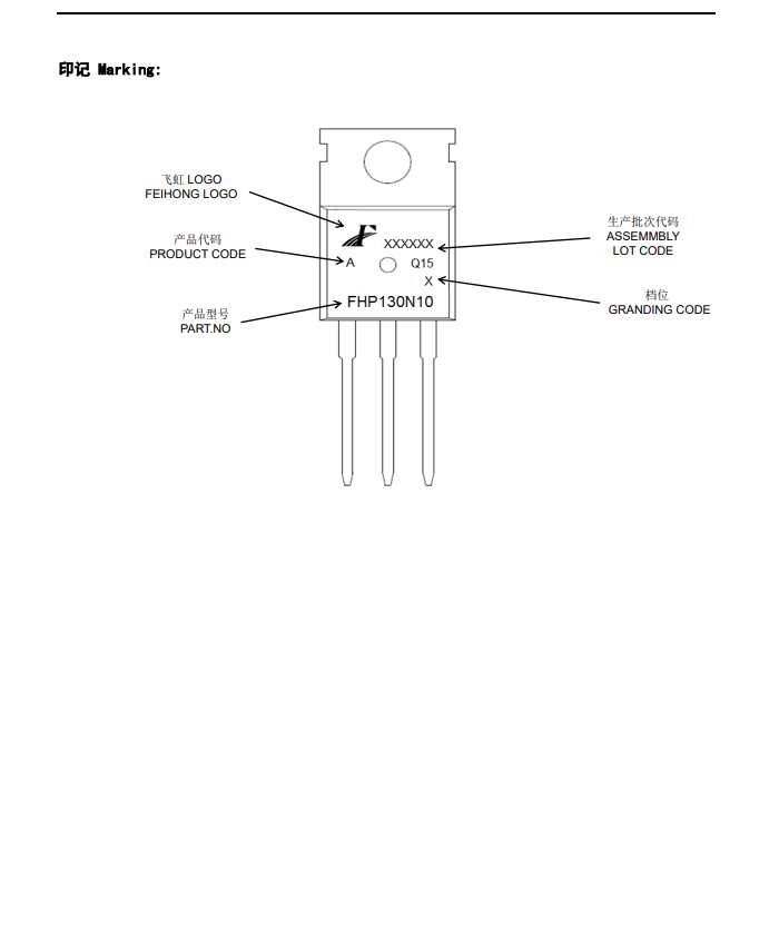 Feihong Semiconductor