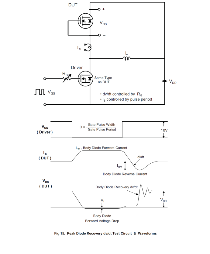 Fei Hong Semiconductor