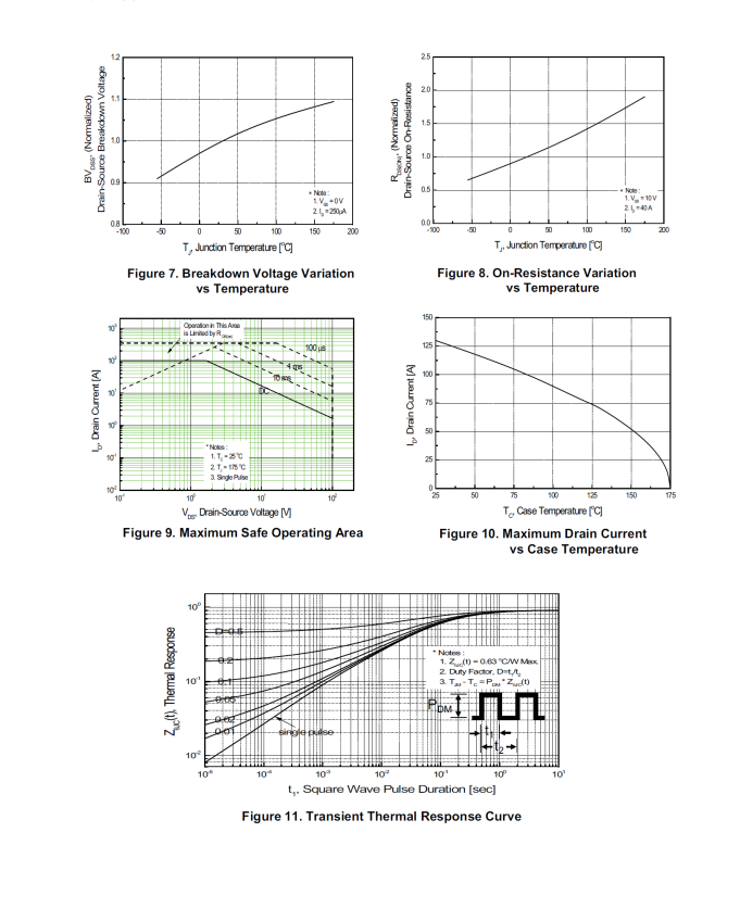 Feihong Semiconductor Feihong Semiconductor