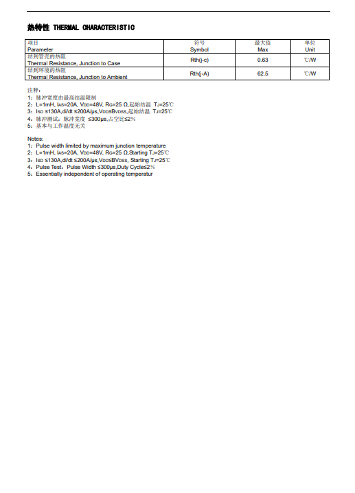 Feihong Semiconductor