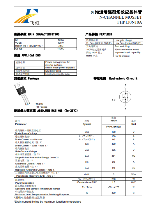 Feihong Semiconductor Feihong Semiconductor