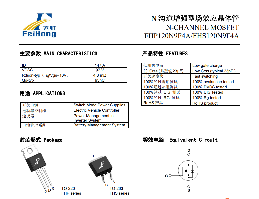 Feihong Semiconductor