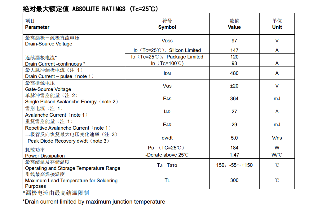 Feihong Semiconductor