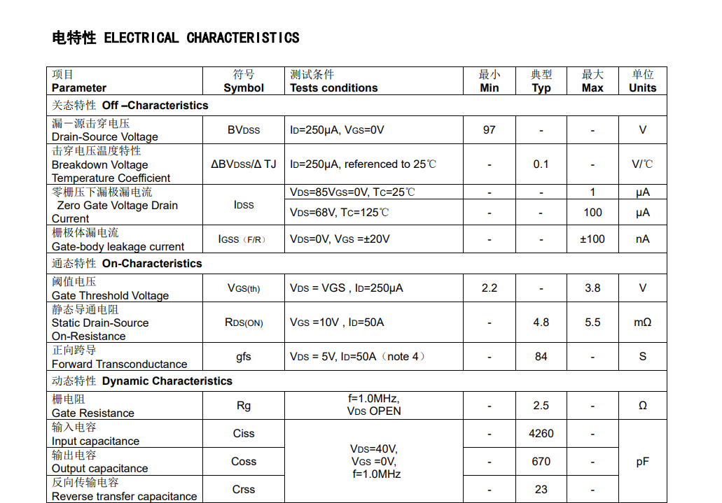 Feihong Semiconductor