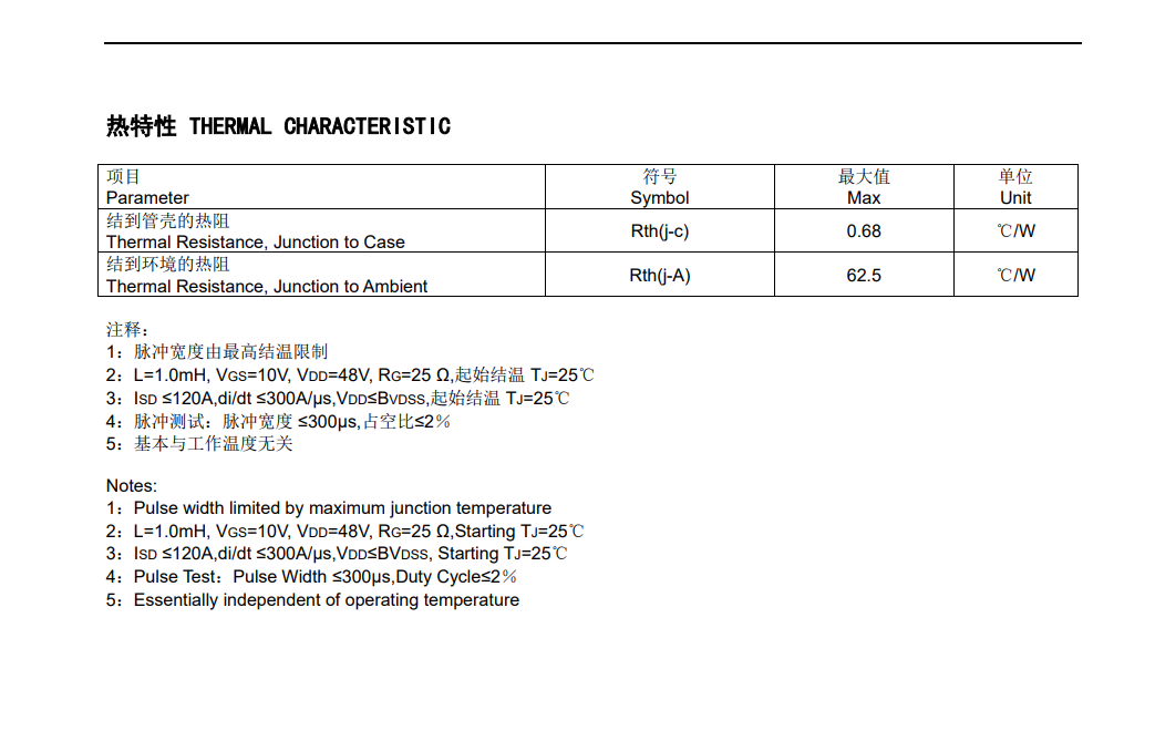 Feihong Semiconductor