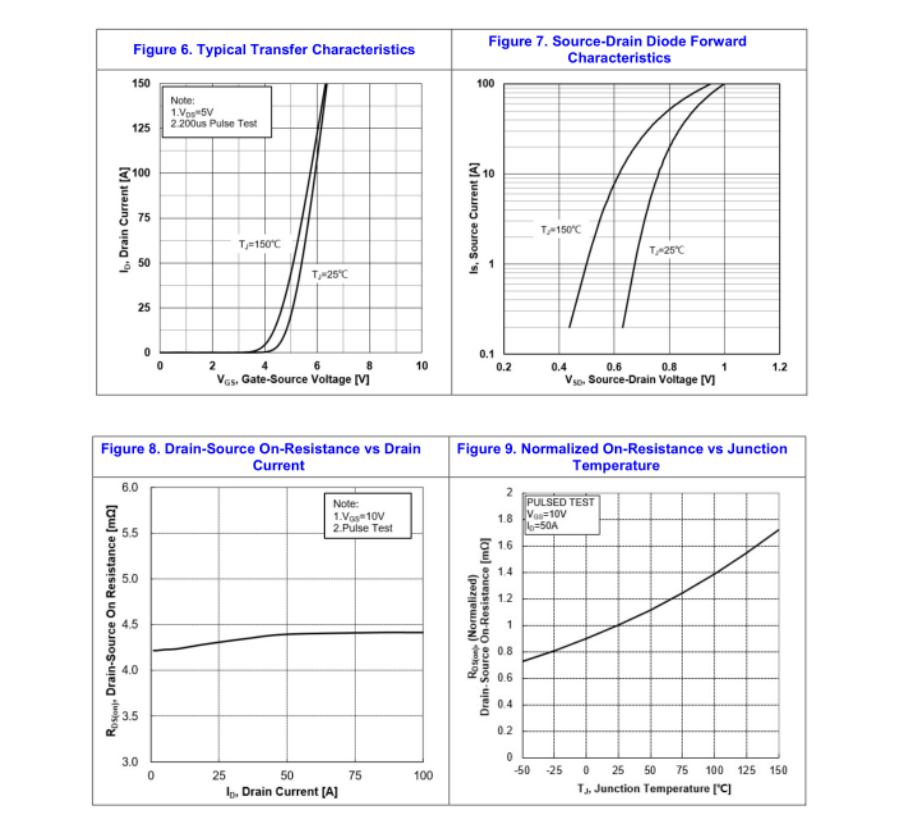 Feihong Semiconductor