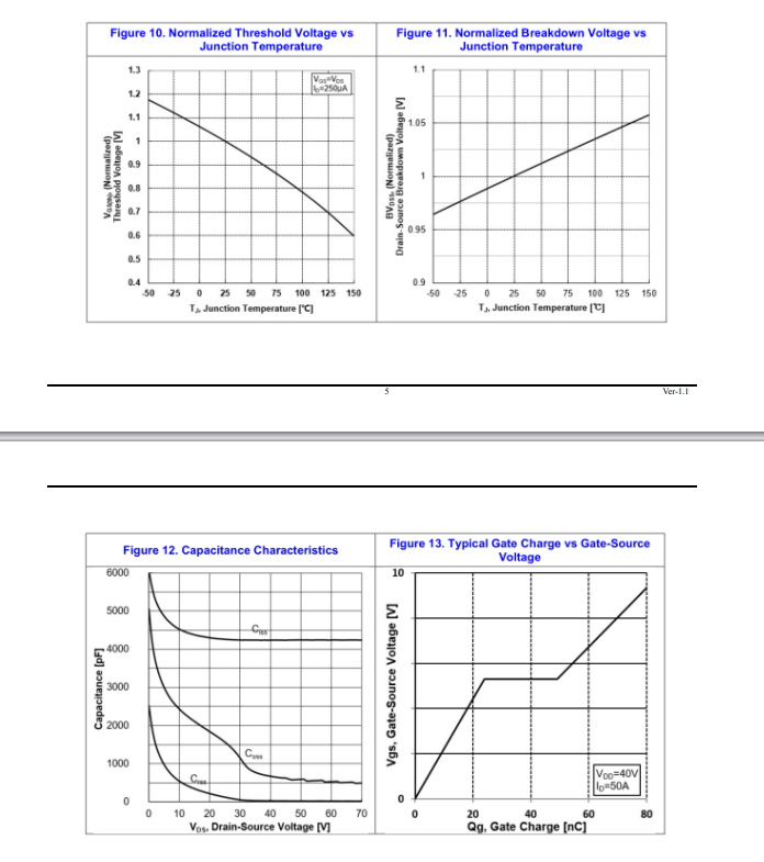 Feihong Semiconductor
