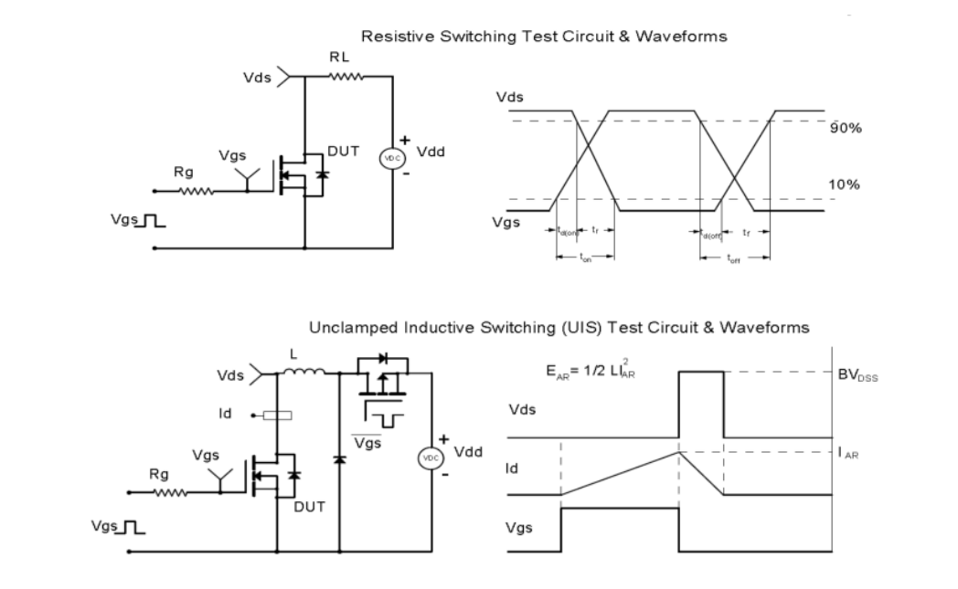 Feihong Semiconductor Feihong Semiconductor