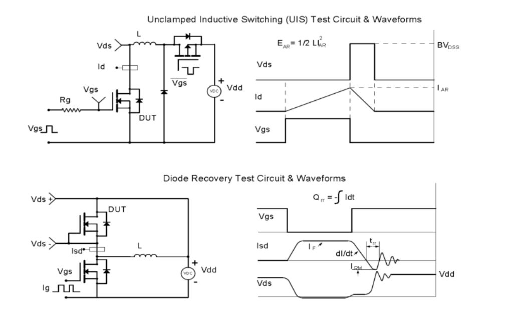 Feihong Semiconductor Feihong Semiconductor