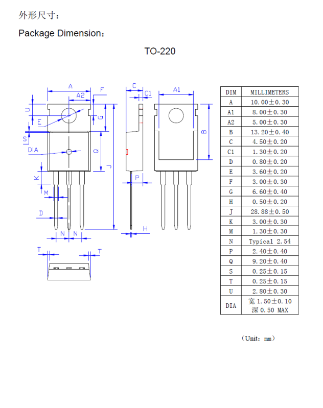 Fehong Semiconductor