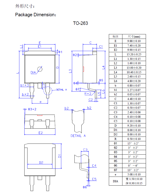 Feihong Semiconductor Feihong Semiconductor