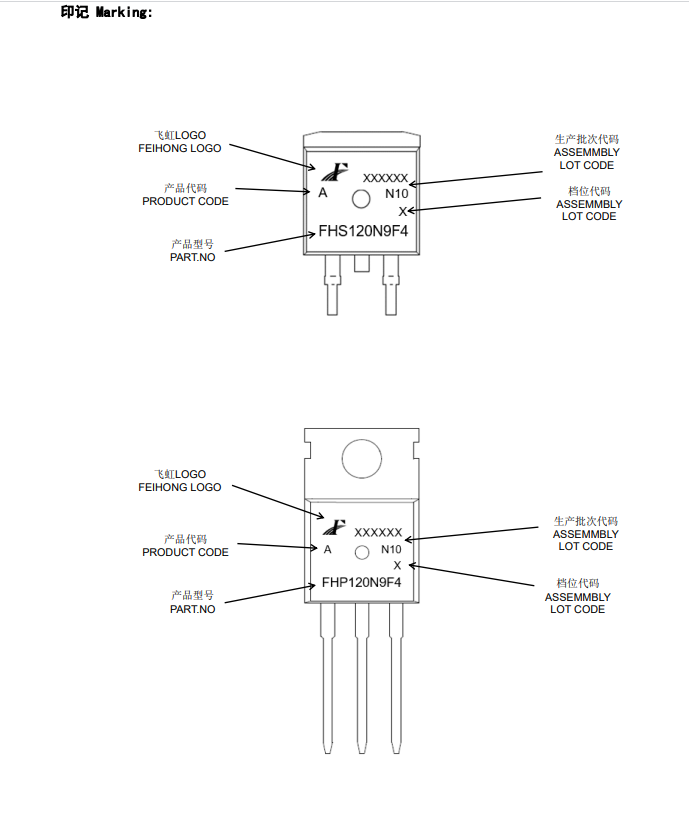 Feihong Semiconductor