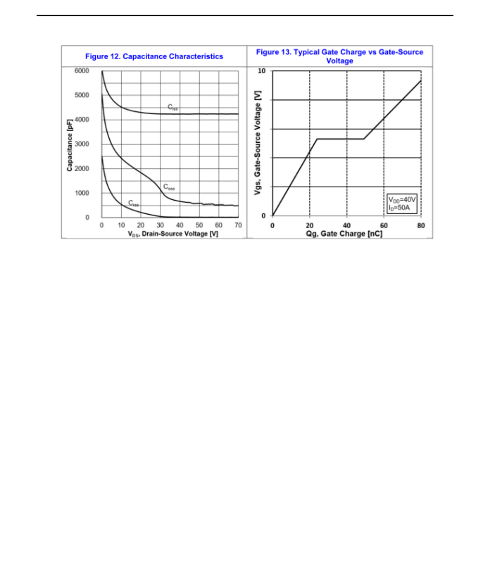 Feihong Semiconductor