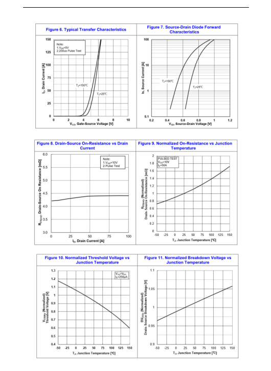 Feihong Semiconductor