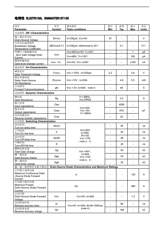 Flyhong Semiconductor