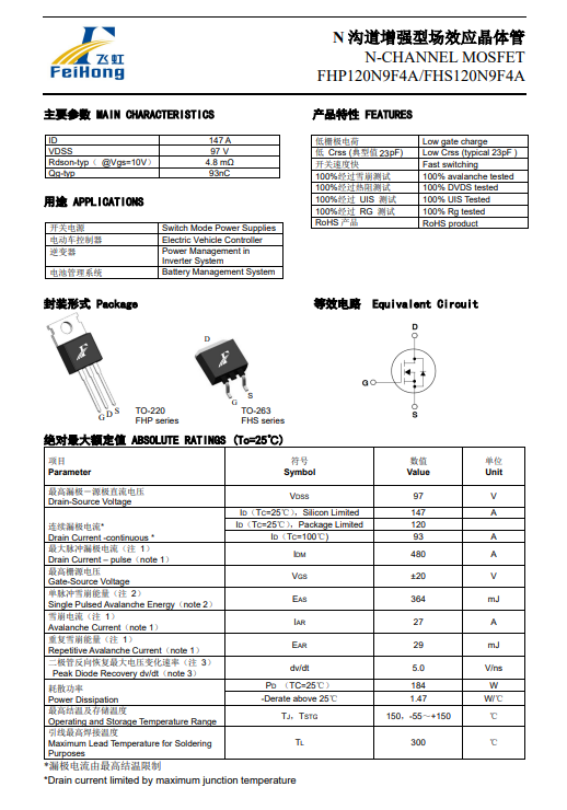 Feihong Semiconductor