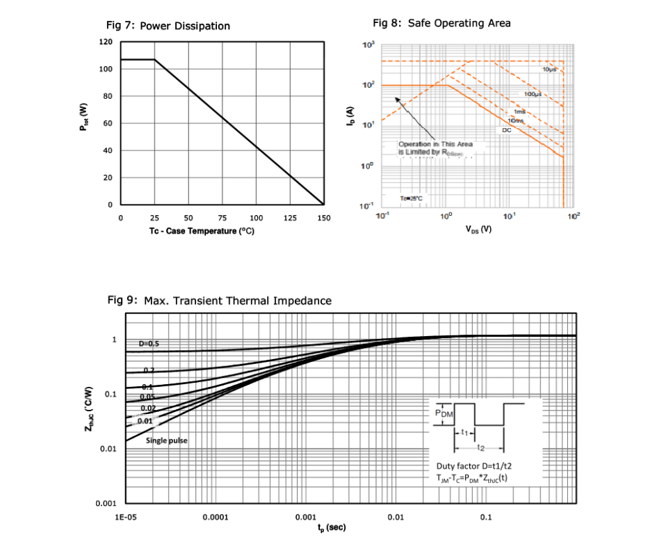 Feihong Semiconductor Feihong Semiconductor