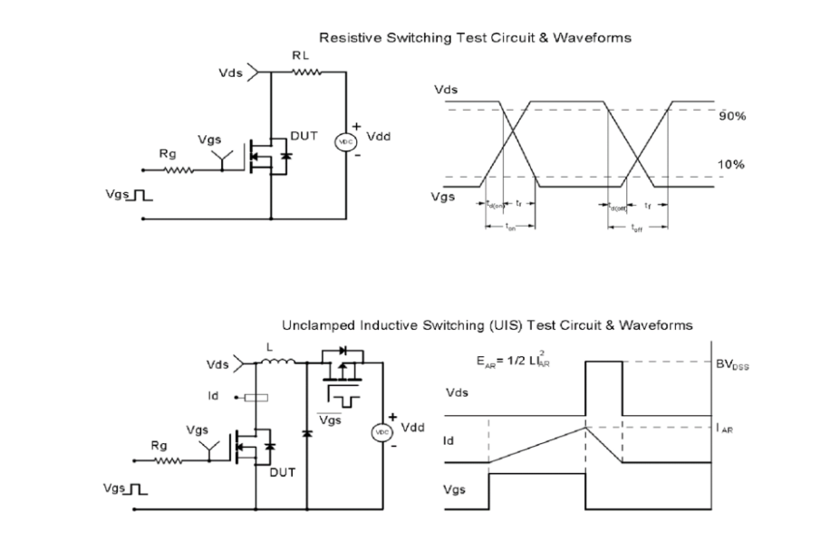 Flyhong Semiconductor