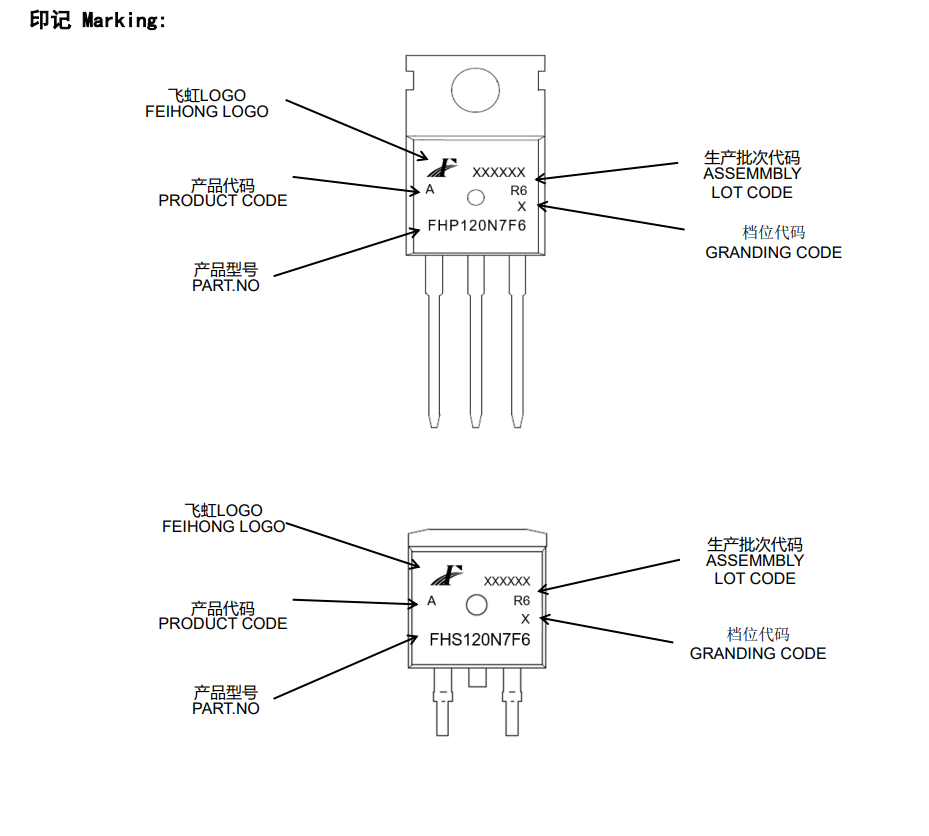 Feihong Semiconductor