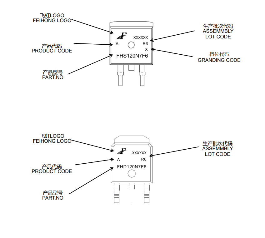 Feihong Semiconductor