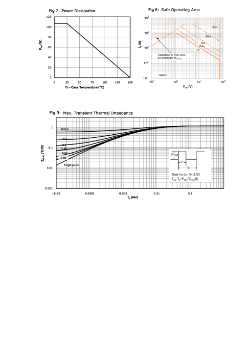 Feihong Semiconductor Feihong Semiconductor