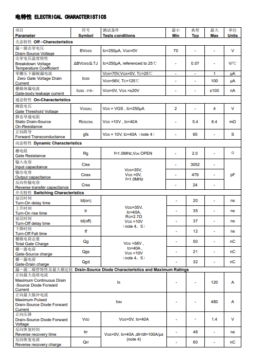 Feihong Semiconductor