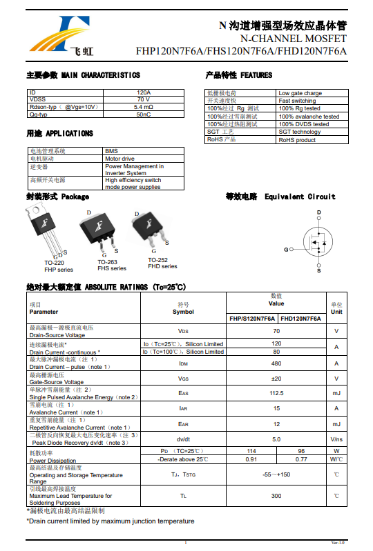 Feihong Semiconductor