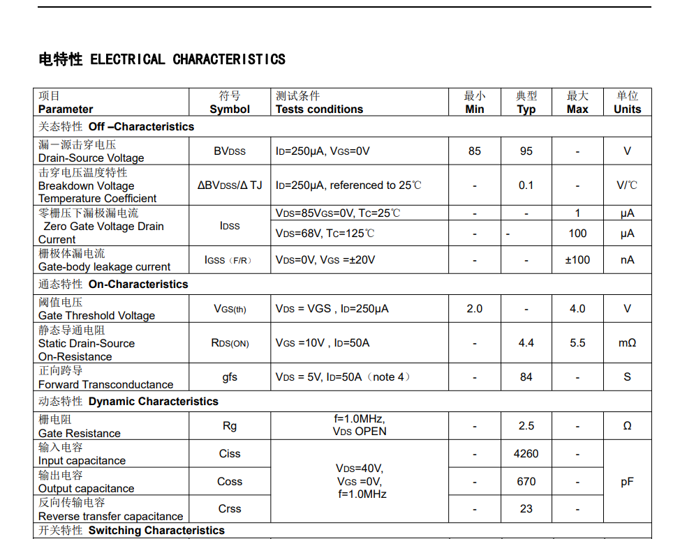 Feihong Semiconductor