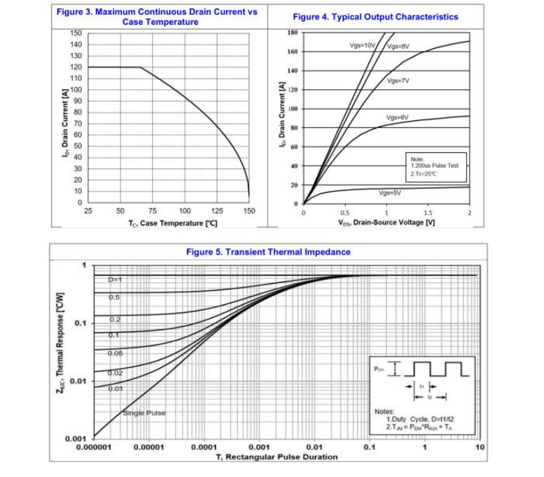 Feihong Semiconductor