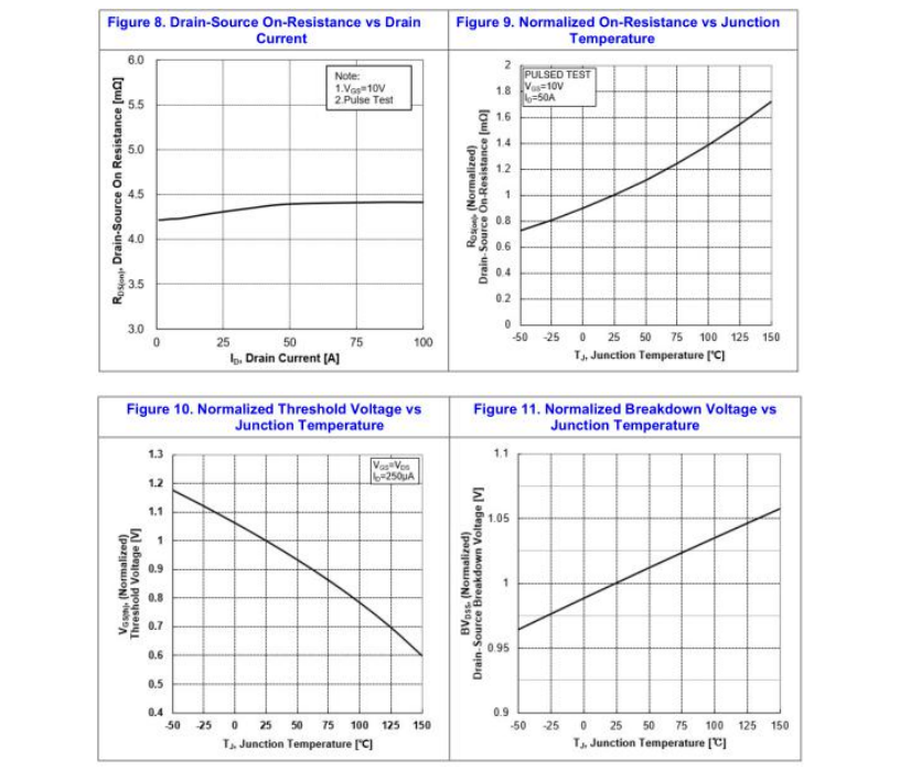 Feihong Semiconductor